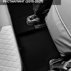 3D коврики EVA с бортами Renault Duster I рестайлинг (2015-2021)